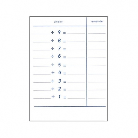 table des additions