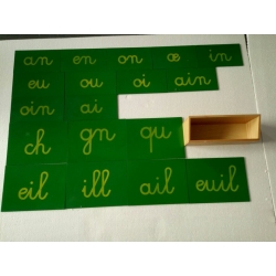 lettres rugueuses lettres d'imprimerie avec boite