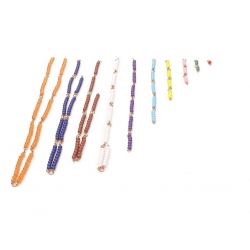 Suite de chaines colorées