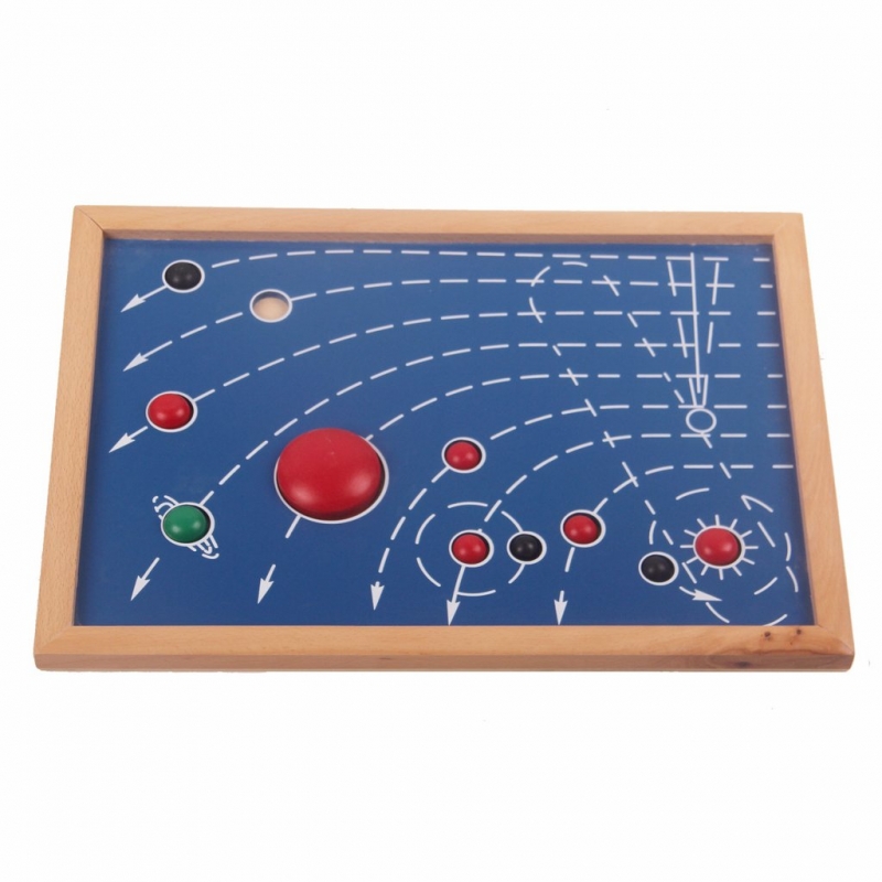 carte système solaire 9 planètes