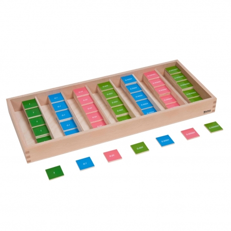 Nombres pour les fractions décimales