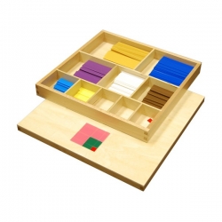 table de pythagore