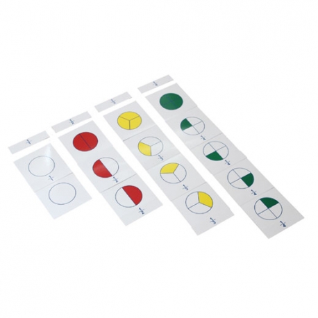 grands cones des fractions avec support