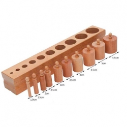 emboitements cylindriques