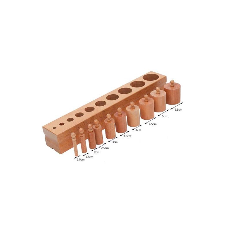 emboitements cylindriques