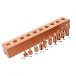 emboitements cylindriques
