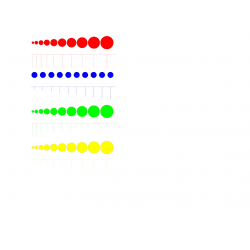 emboitements cylindriques