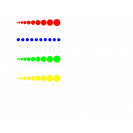 emboitements cylindriques
