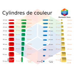 cylindres de couleur haut de gamme