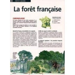 volumes fractionnés