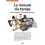 volumes fractionnés