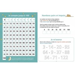 volumes fractionnés