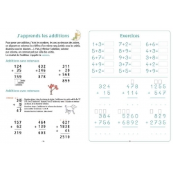 volumes fractionnés