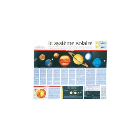 volumes fractionnés