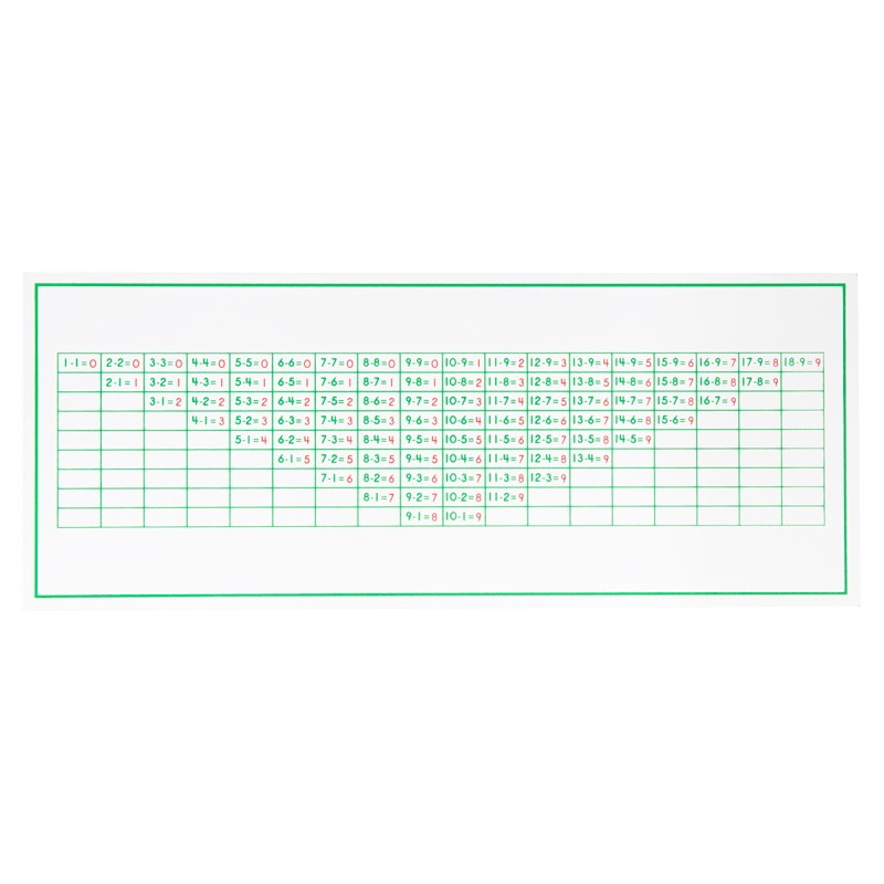 Table des soustractions (bois)