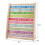 Cadre d'apprentissage par multiplication