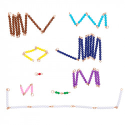 suite-de-chaines-colorees