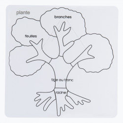 puzzle arbre en bois nouveau