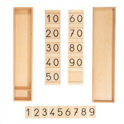 Tables de Seguin : Un matériel Montessori pour apprendre à lire les nombres de 11 à 99 et comprendre le système décimal.