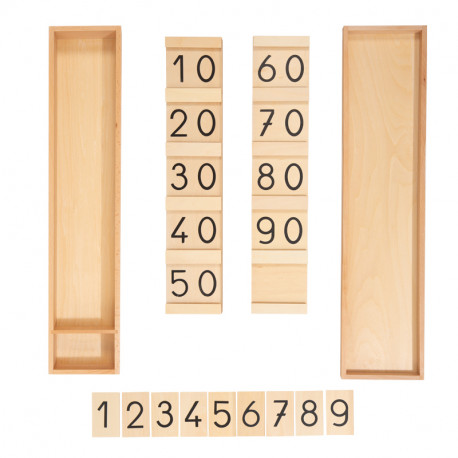 Tables de Seguin : Un matériel Montessori pour apprendre à lire les nombres de 11 à 99 et comprendre le système décimal.