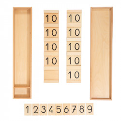 Tables de Seguin : Un matériel Montessori pour apprendre à lire les nombres de 11 à 99 et comprendre le système décimal.