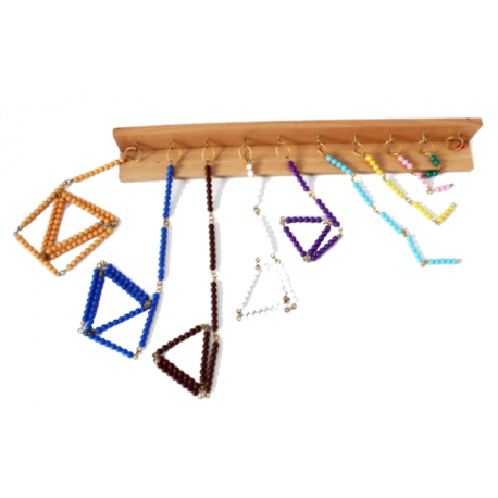 Chaîne de perles colorées Montessori avec porte perles en bois