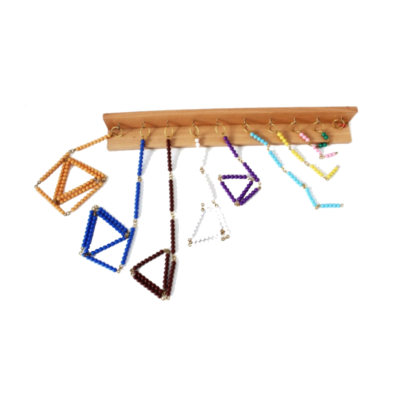 Chaîne de perles colorées Montessori avec porte perles en bois