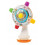 Senso roue