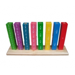 barres de fractions