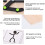 Reproduis mes mouvements.