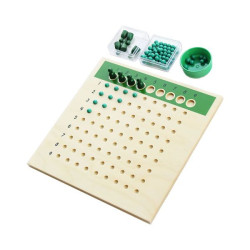 table des divisions Outil pour mémoriser les tables de division et comprendre l'inversion avec la multiplication.