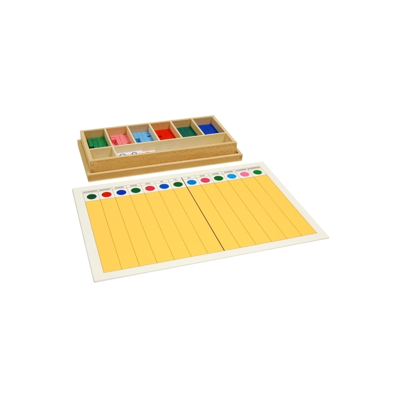 table hiérarchique