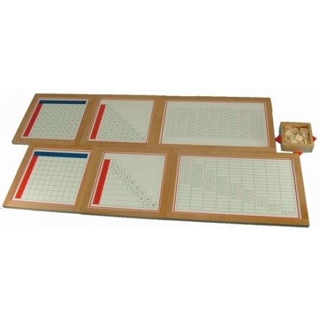 Tableaux de la mémorisation de l'addition