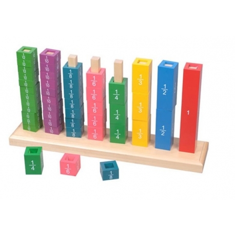 barres de fractions