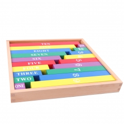 bandes de fractions