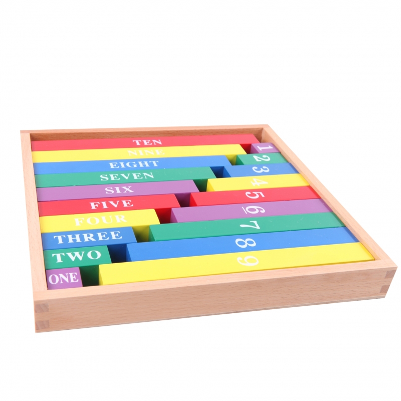 bandes de fractions