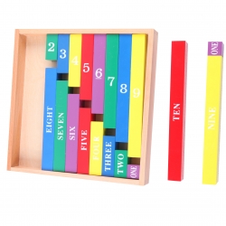 bandes de fractions
