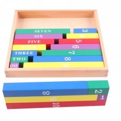 bandes de fractions