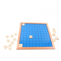 table des centaines