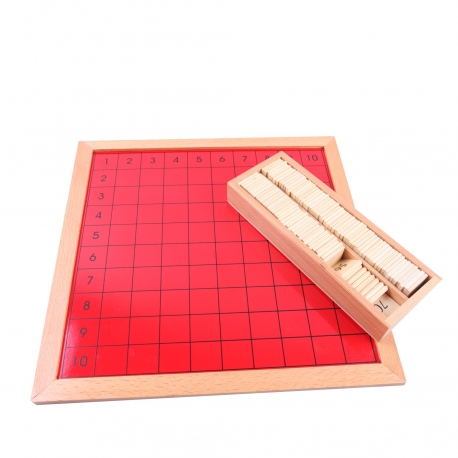 table de pythagore